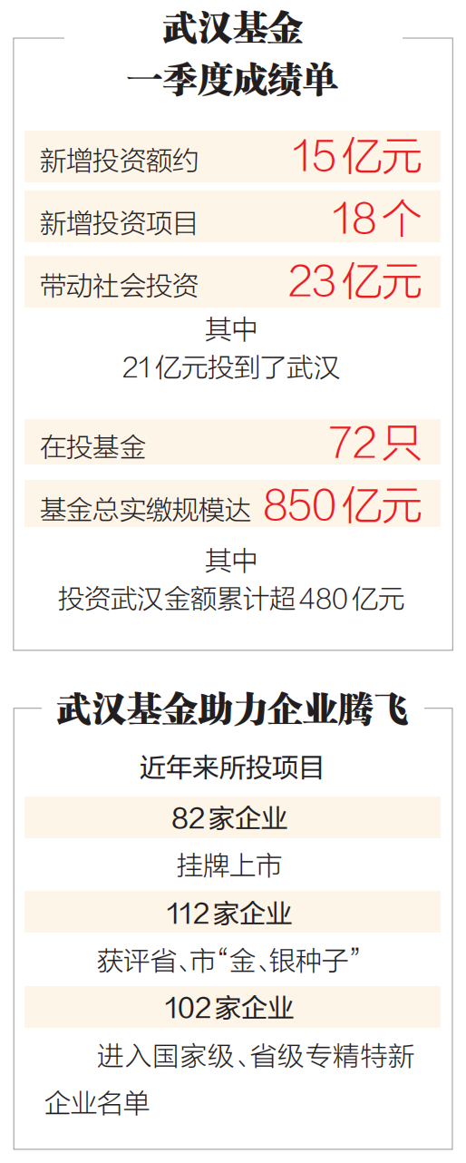 c7c7娱乐平台官网入口(中国集团)官方网站