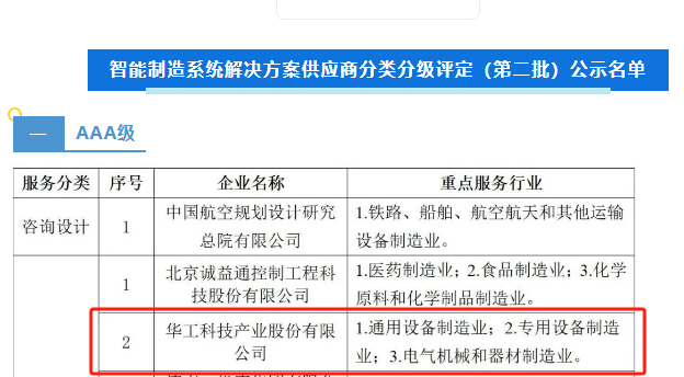 c7c7娱乐平台官网入口(中国集团)官方网站