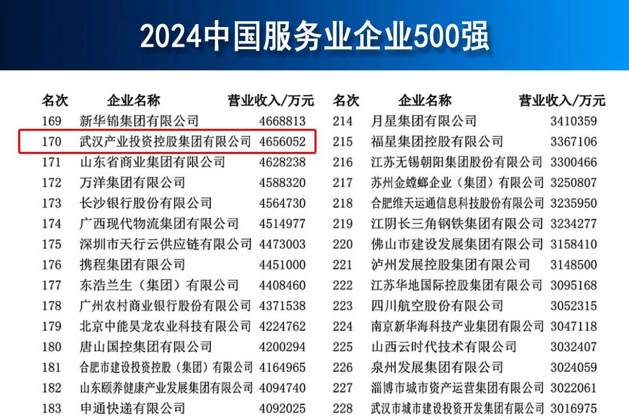 c7c7娱乐平台官网入口(中国集团)官方网站