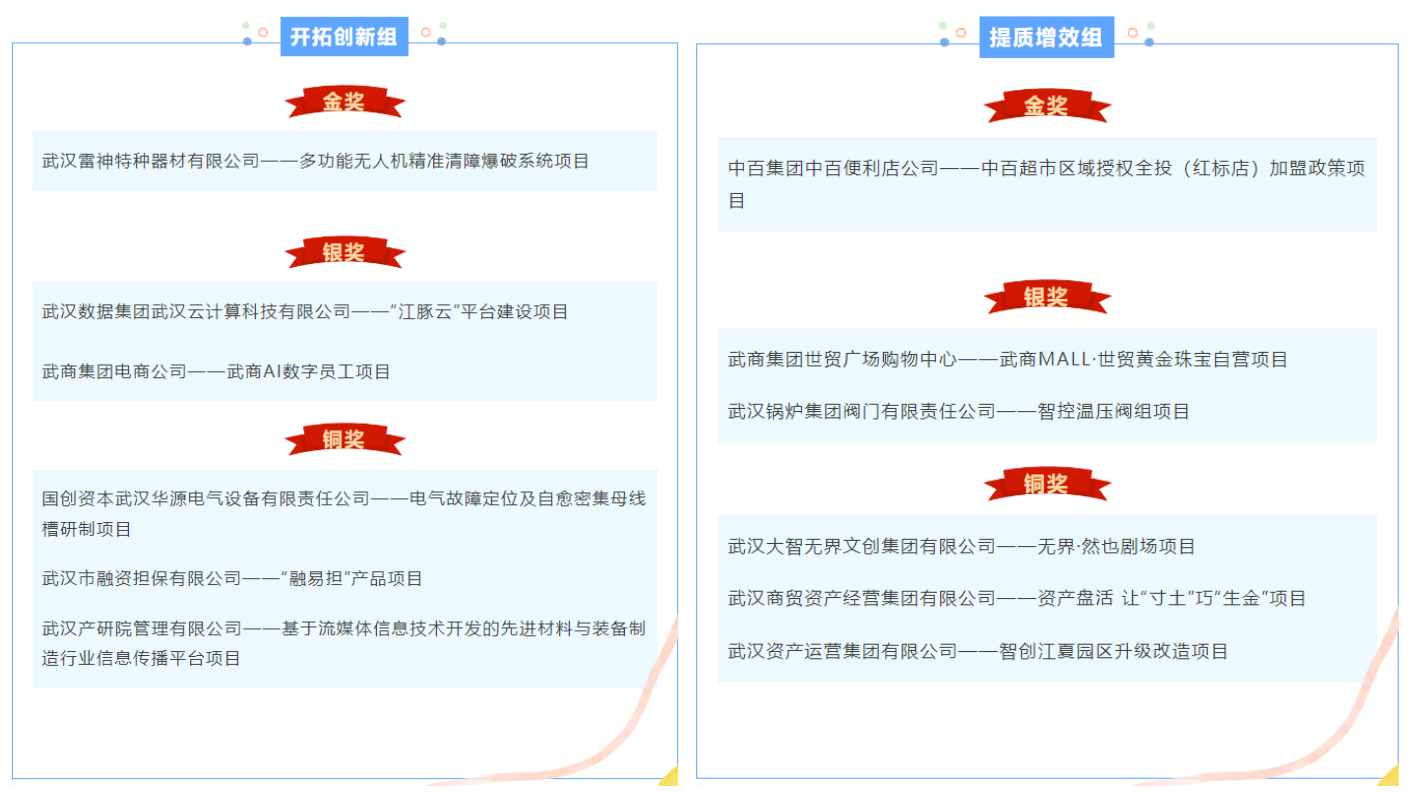 c7c7娱乐平台官网入口(中国集团)官方网站