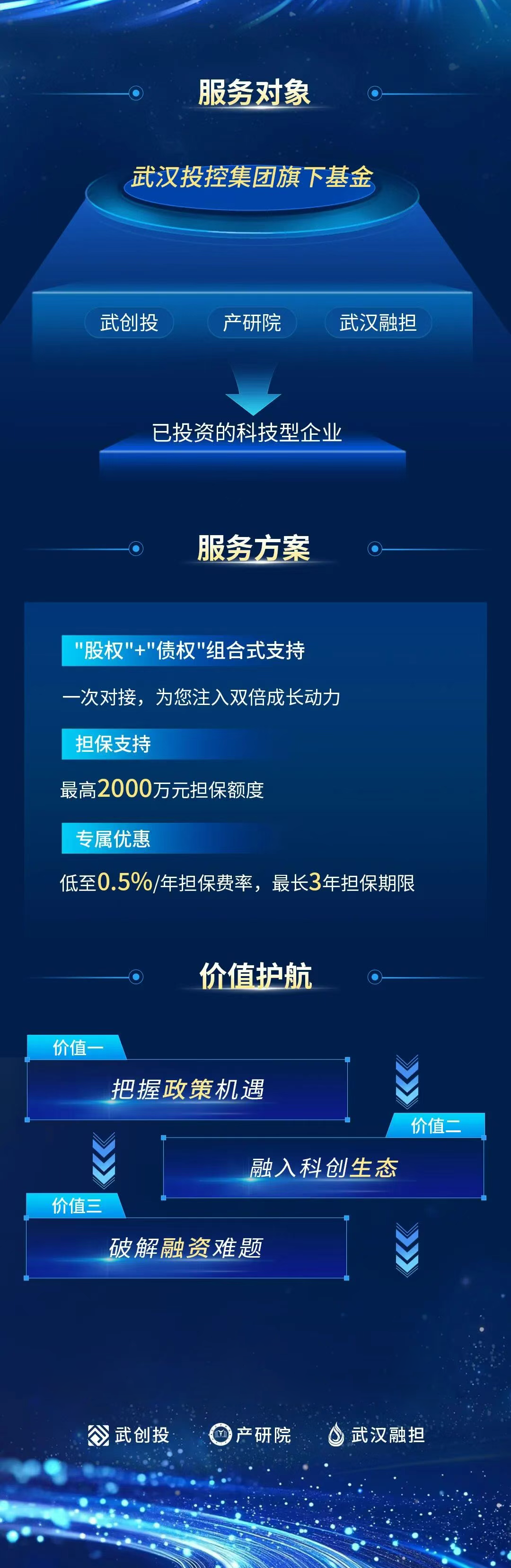 c7c7娱乐平台官网入口(中国集团)官方网站