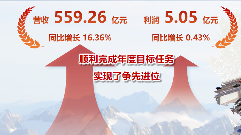 794f377704b9fd738de3ea3fe8fa84fe c7c7娱乐平台官网入口(中国集团)官方网站